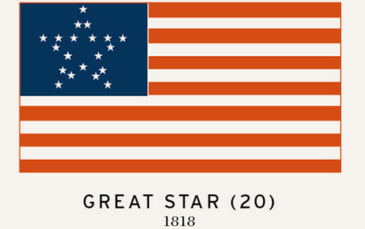 The History Of The American Flag